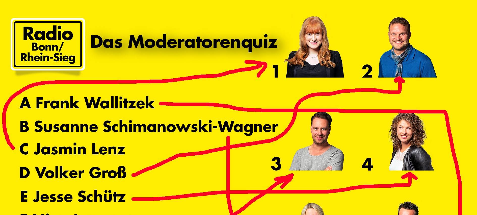 Wer ist wer?