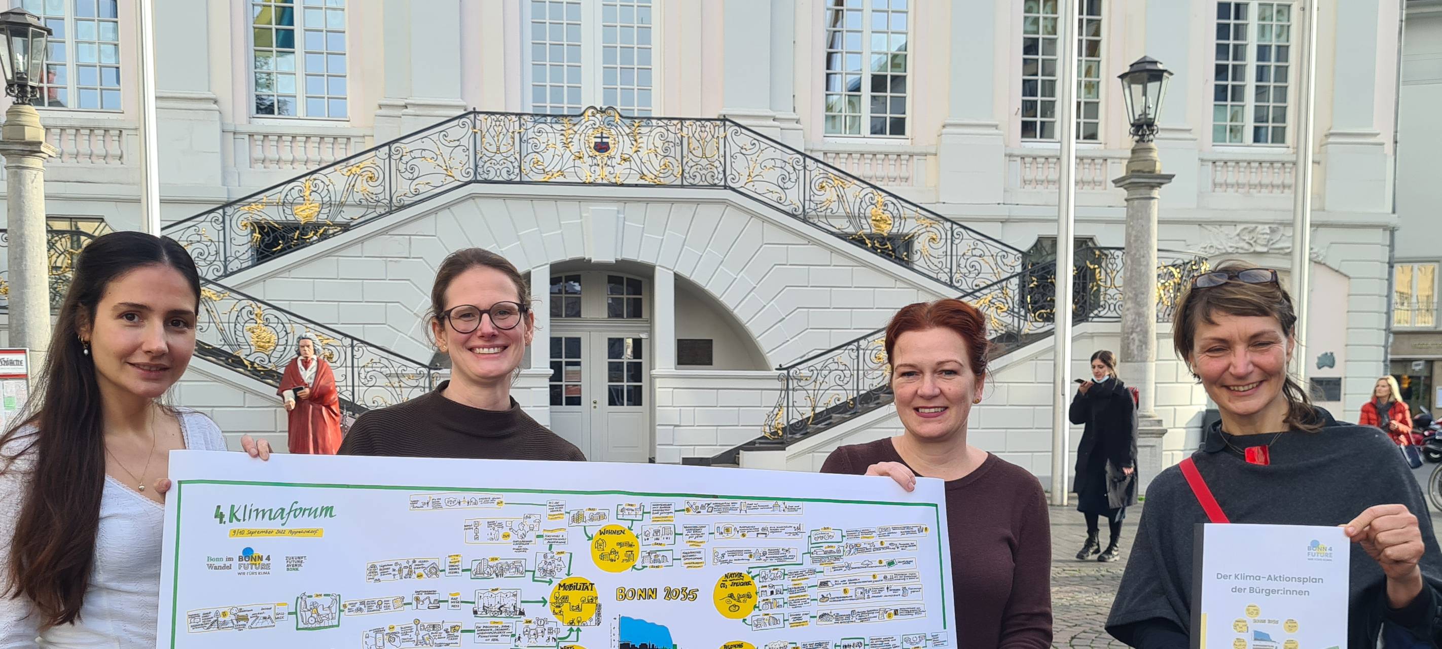 Vorschläge für klimaneutrales Bonn